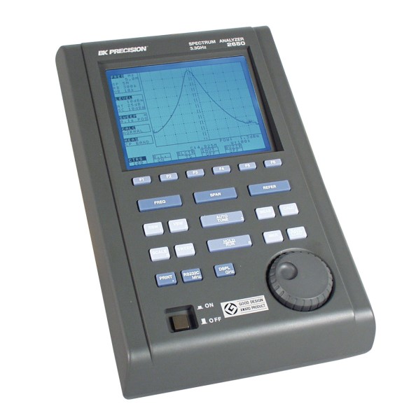 2650A