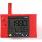 CO2-200