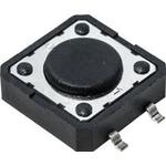 PTS125SM43-2LFS