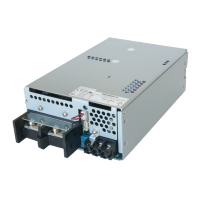 RWS1000B-15/CO2