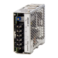 RWS100B-5/CO2
