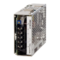 RWS150B-5/CO2