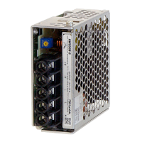 RWS50B-48/CO2