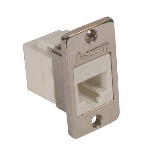 ECF504-C6-MINI