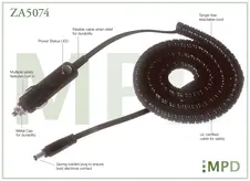 ZA5074 by memory protection devices