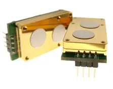 INIR4-R32
