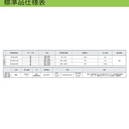 ABLM1A05036